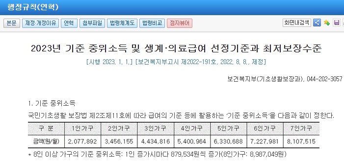 중위소득과 기준 중위소득의 차이_1.png