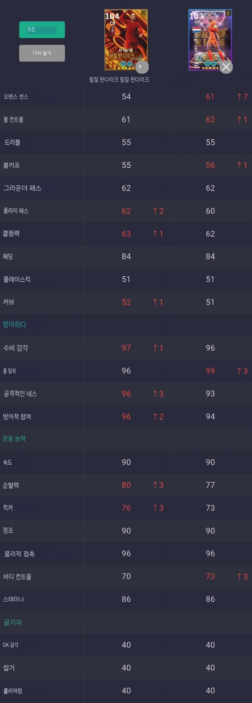 반다이크 별차이 없는듯_1.jpg
