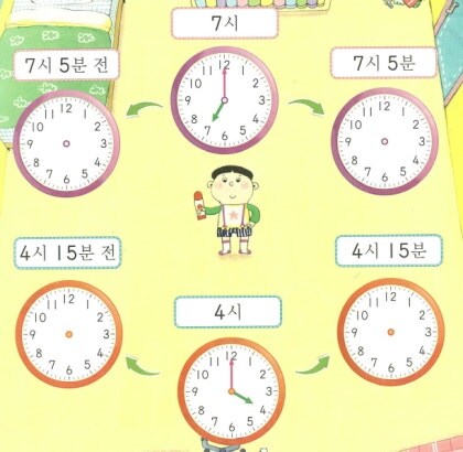 몇 시 몇 분 전) 이거 요즘 학습과정에는 없나_2.jpg