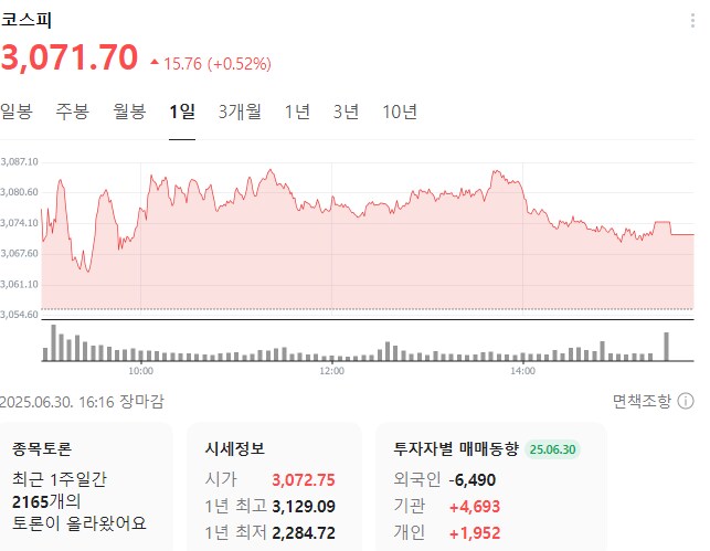 이런게 작전주인가 하는생각이 드네_1.png