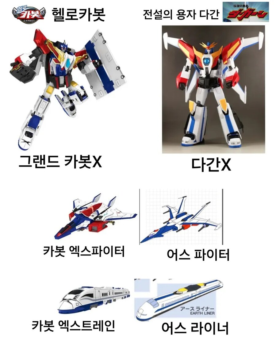헬로 카봇 그랜드 카봇X 표절 논란 이전에 논란_7.png