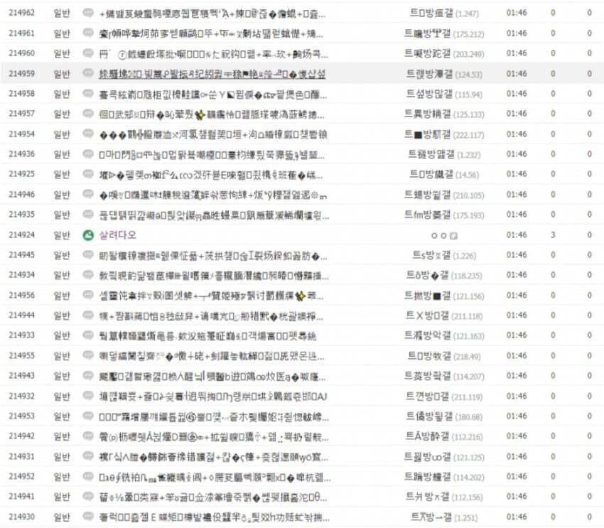 ㅇㅇㄱ) 얘네들 순위 아무것도 믿을 수 없는 이유_4.webp