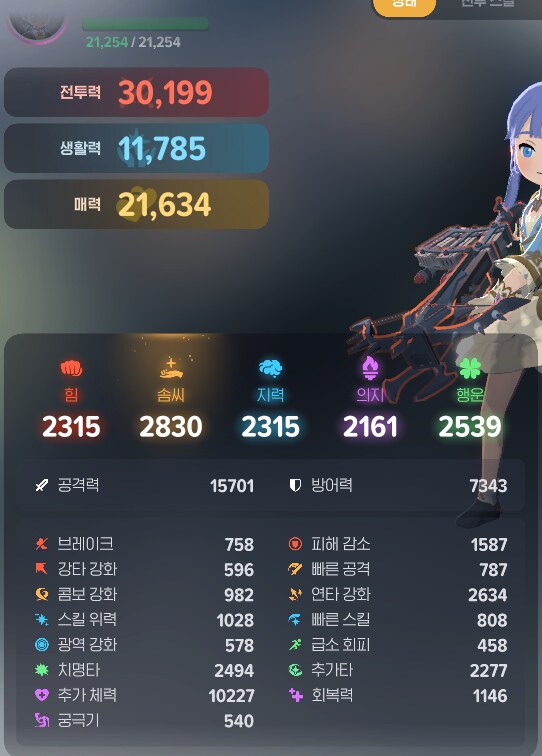 마비노기M)소프트캡 있데서 스탯 재설정 중..._1.png