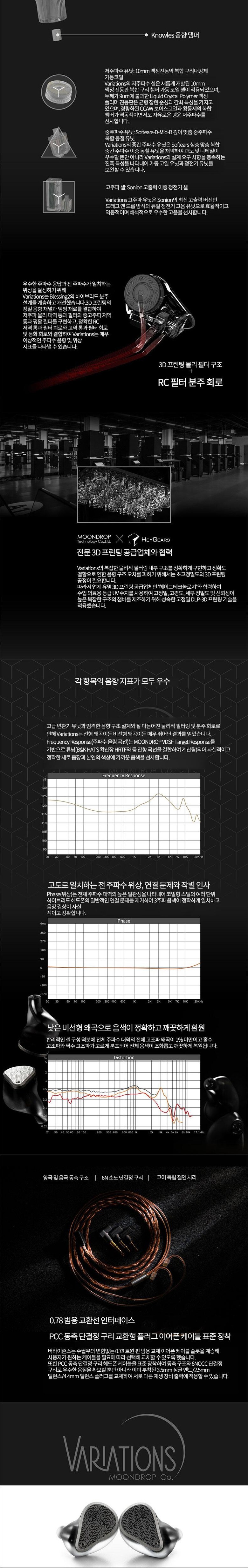 [쿠팡] 수월우 베리에이션 커널형 유선 이어폰 / 505,000원 로켓직구_2.jpg