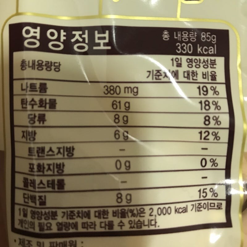 사실 건빵의 문제는 누가 먹느냐가 아니다._1.jpg