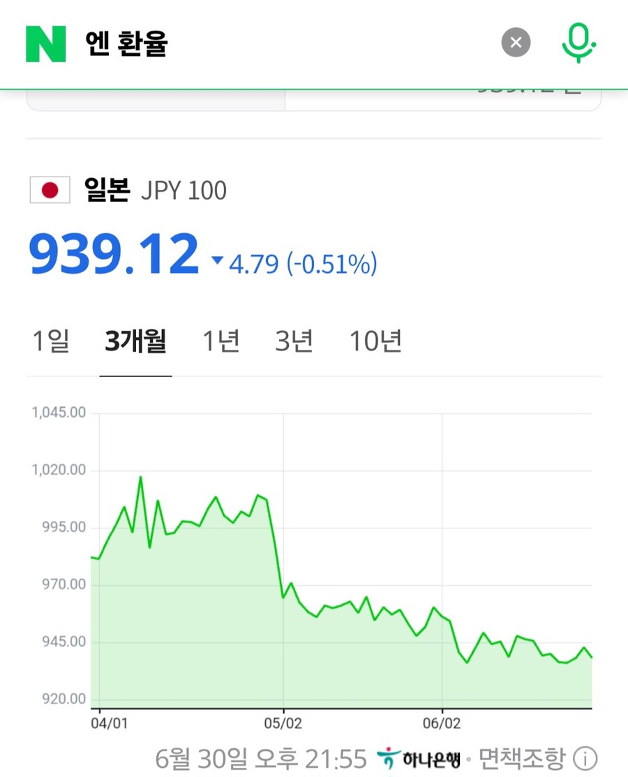 내려간다 저 바닥으로