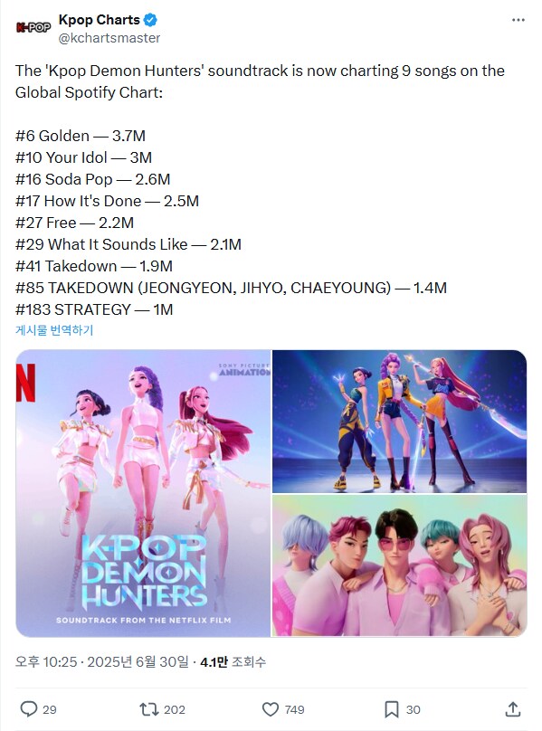 케이팝) 스포티파이 글로벌에서 골든 6위, Your Idol 10위_2.png