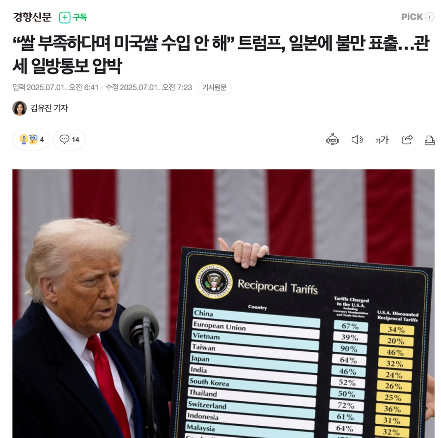 “쌀 부족하다며 미국쌀 수입 안 해” 트럼프, 일본에 불만 표출…관세 일방통보_1.png