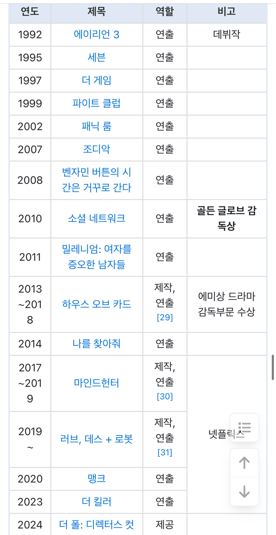 오징어게임) 미국판이 무서운 점_5.jpg