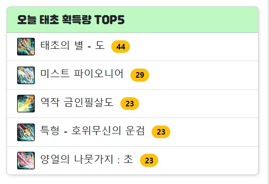 던파)이거보니까 갑자기_1.png