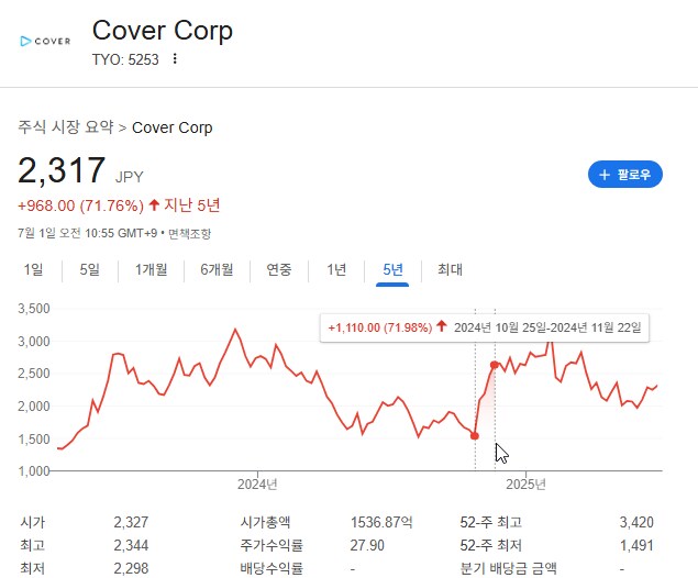 주식) 이쯤되면 나 자신을 인간지표로 써도 되지않을까_10.png