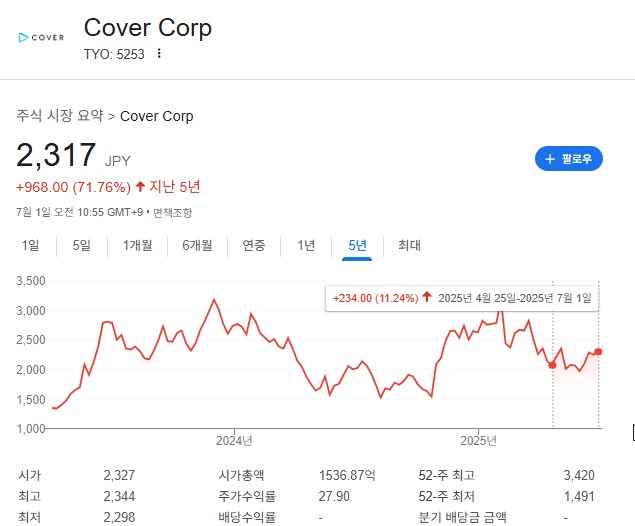 주식) 이쯤되면 나 자신을 인간지표로 써도 되지않을까_12.png