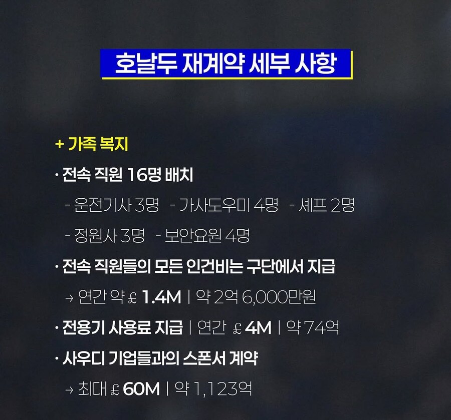 이번에 재계약 세부사항이 공개된 호날두_2.jpg