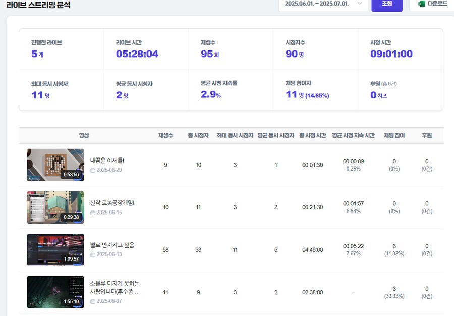 베스트 보니 존나 긁히네 ㅅㅂ_1.png