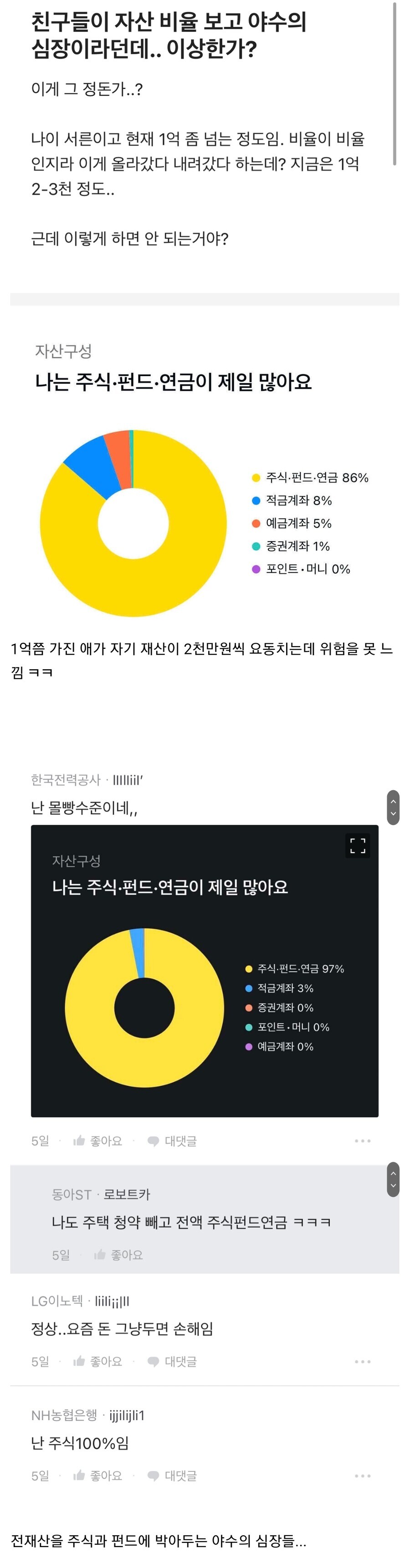 자산 비율이 야수의 심장인 사람들.jpg_1.jpg