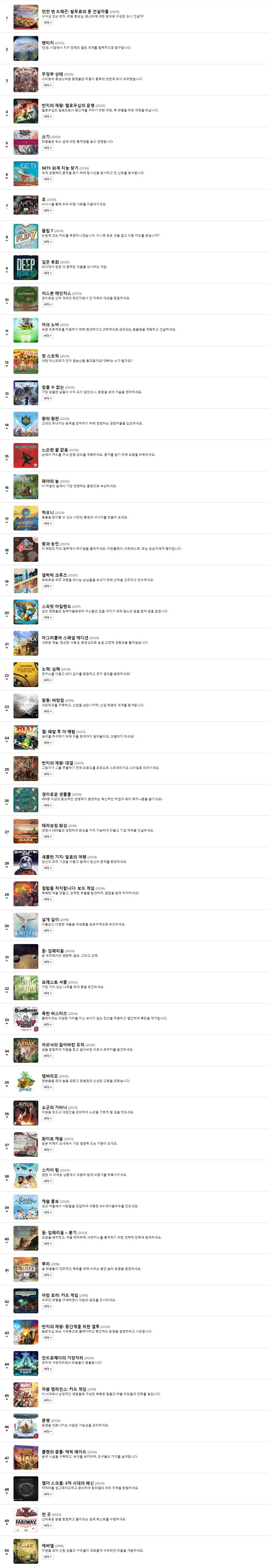 [BGG] 보드게임 긱 핫니스 25.7.1_1.jpg