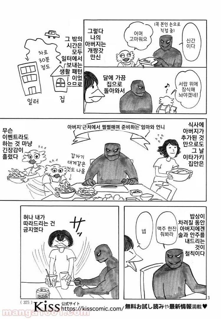 바키)딸 이타가키 파루가 증언하는 번항개_3.jpg