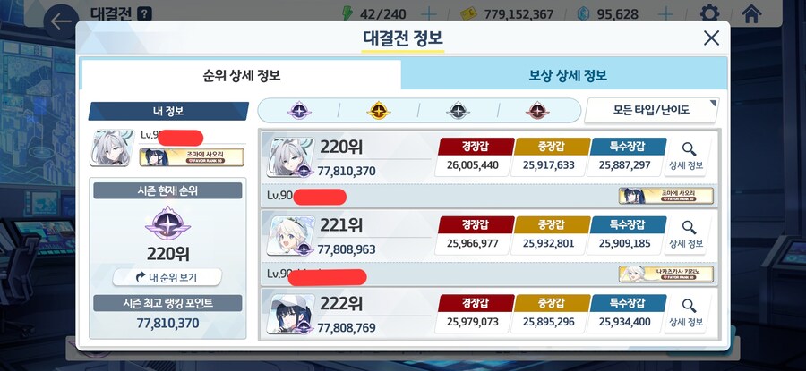 블루아카)걍클고는 역시 카이텐_1.jpg