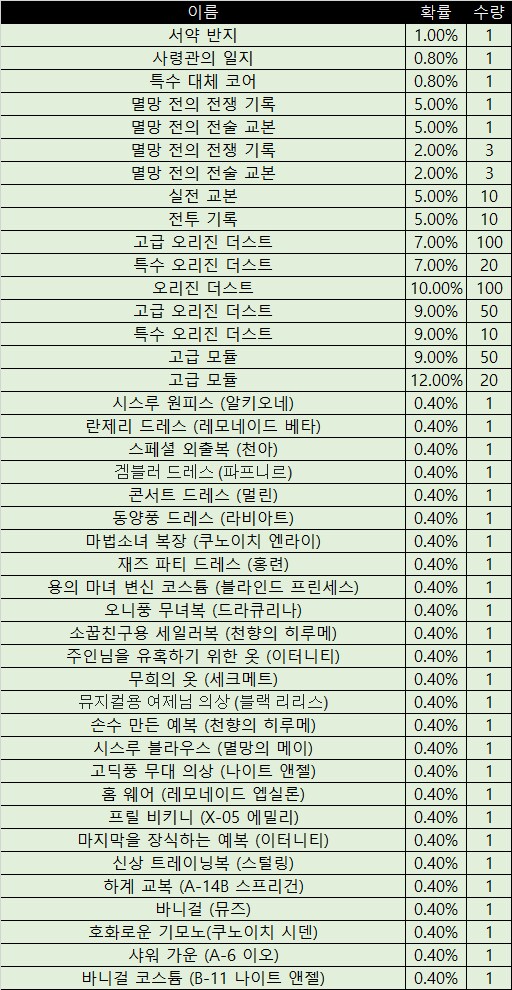 [패치노트] 2025.07.03 패치노트 및 정기점검 안내_7.png
