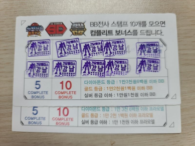 도시 전설이 되어버린 반다이_4.jpg