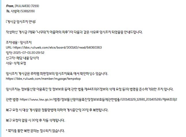 오래전에 올린 게시글이 임시조치 당했다.(1)_1.png