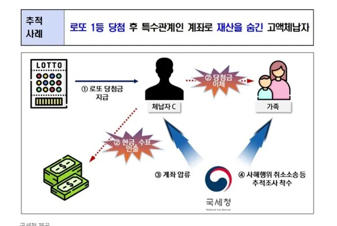 내가 신이 없다는걸 뼈저리게 깨달은 거_3.png
