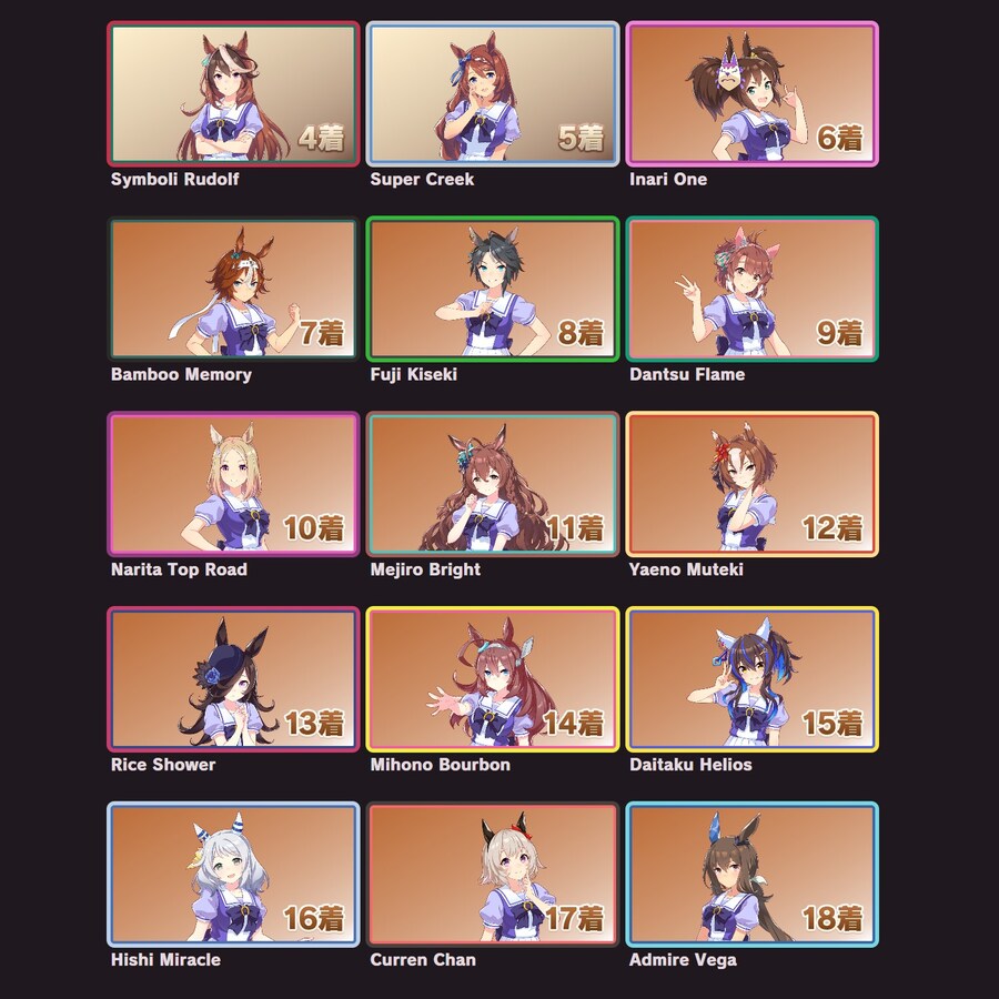 [말딸] 7월 시작 기념으로 해본 월드컵_3.jpg