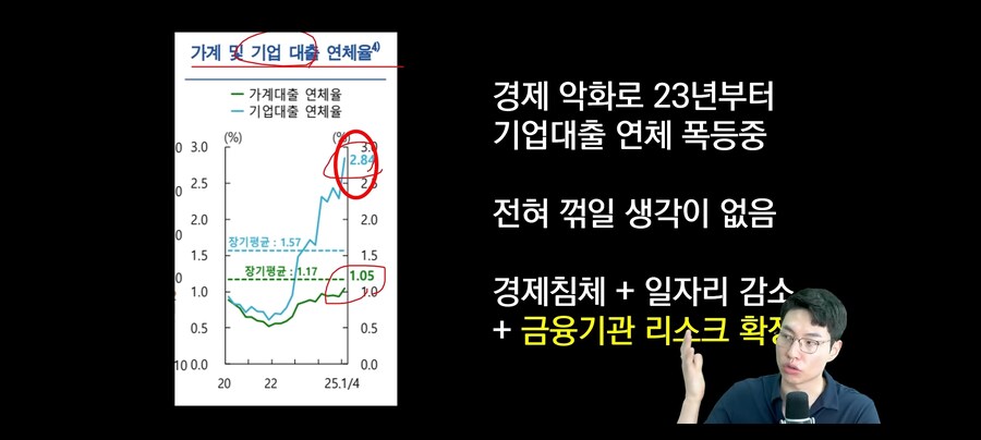 요즘 언론에서 말 안하는 것.jpg_1.jpg