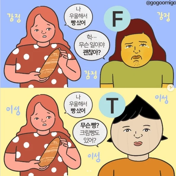 남초에서 '우울해서 빵샀어' 이해하는 법.jpg_1.webp