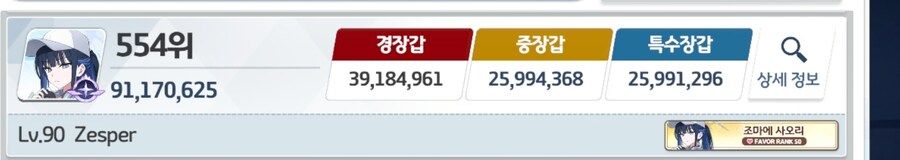 [블루아카] 리트하기 싫은데 이점수에서 만족해도 되겠지?_1.jpg