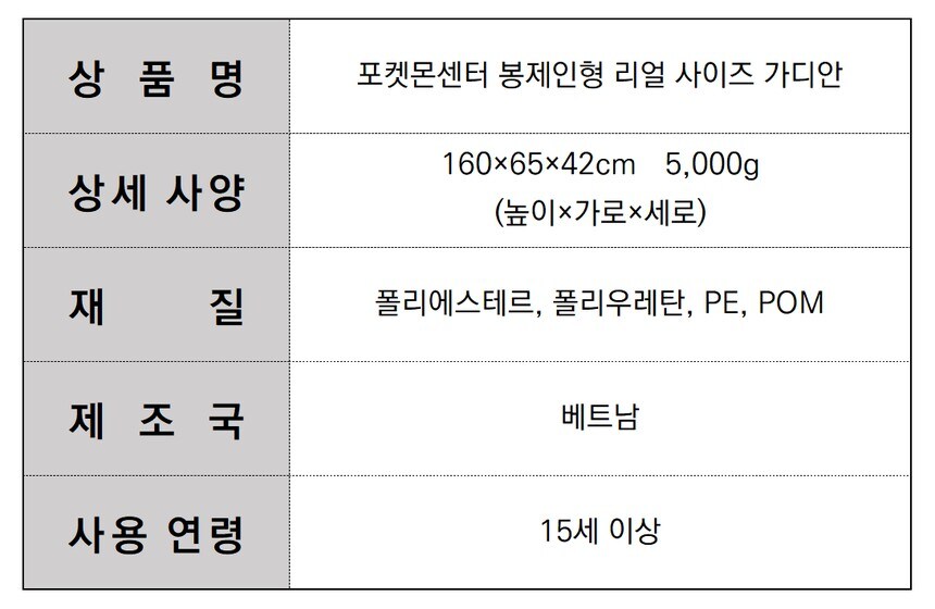 포켓몬 코리아, 가디안 리얼 사이즈 봉제인형 국내 정식 발매_11.jpg