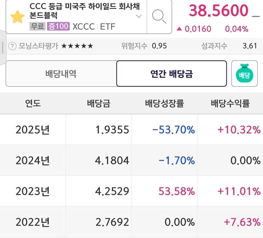 주식) 돈 잃은 유게이들에게_1.jpg