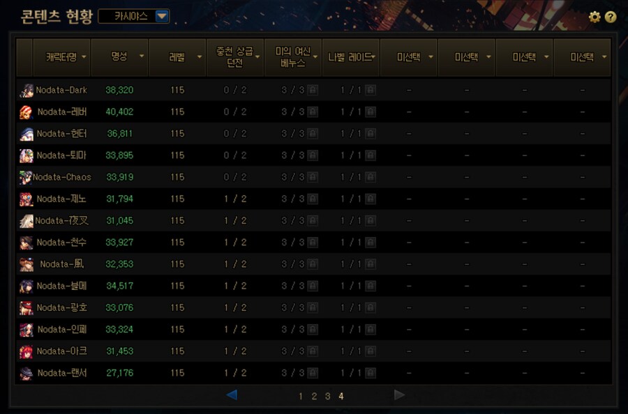 던파] 어흐... 헬 귀찮아 그냥 이번주는 이대로 쫑_4.png