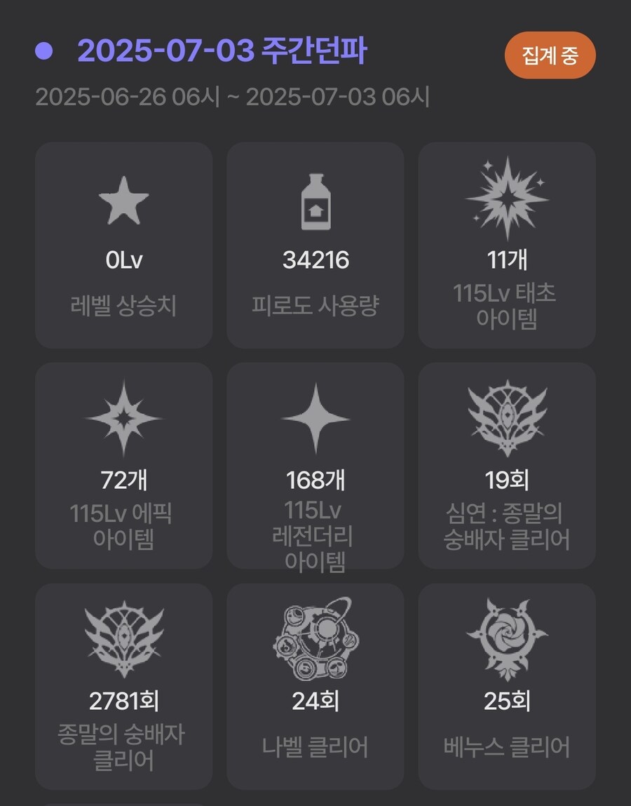 던파)이번주는 역대급으로 먹었음_1.jpg
