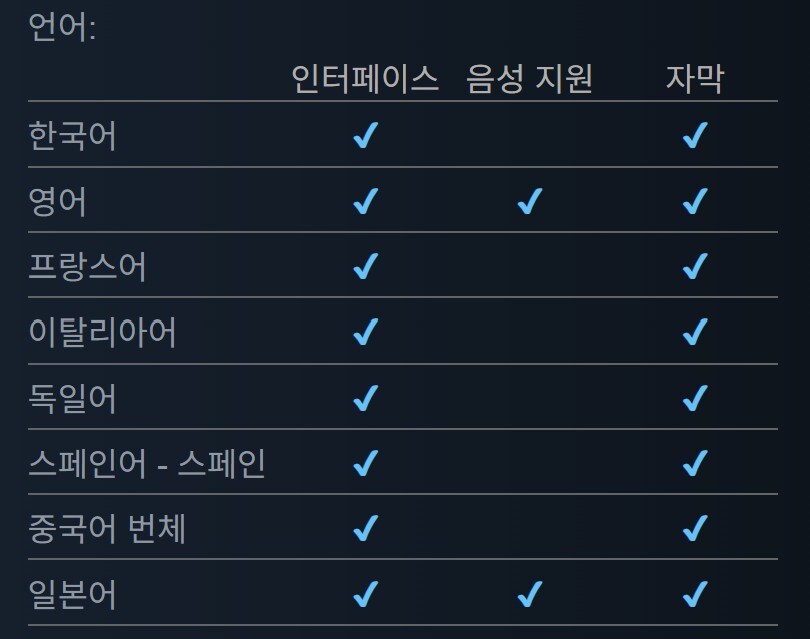 [스팀] 나의 히어로 아카데미아 올즈 저스티스 공식한국어화 확정_2.jpg
