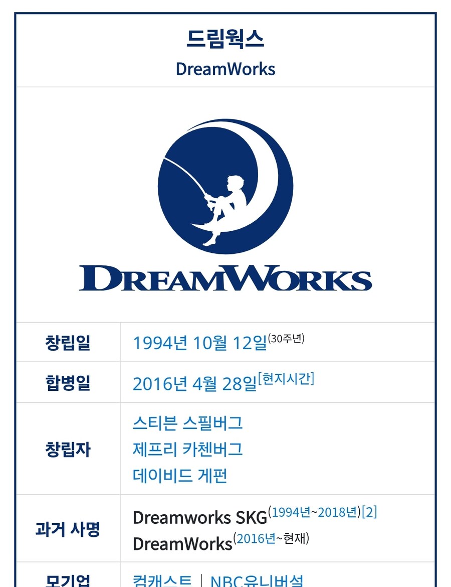 케이팝) 드림웍스가 살아있었으면 이 영화 만들만한데_1.jpg