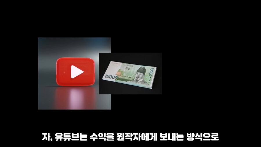 리빙포인트) 커버곡 수익 분배는 어떻게 되는가_3.png