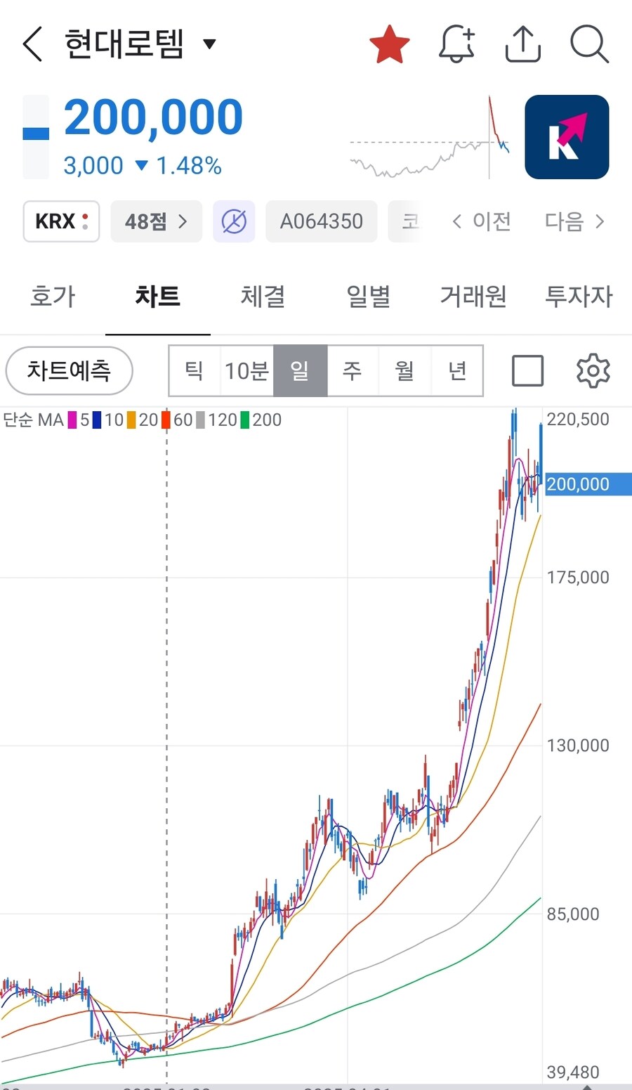 ??? : 뭐? 한국이 방산 9조계약을 완료했다고?!_1.jpg