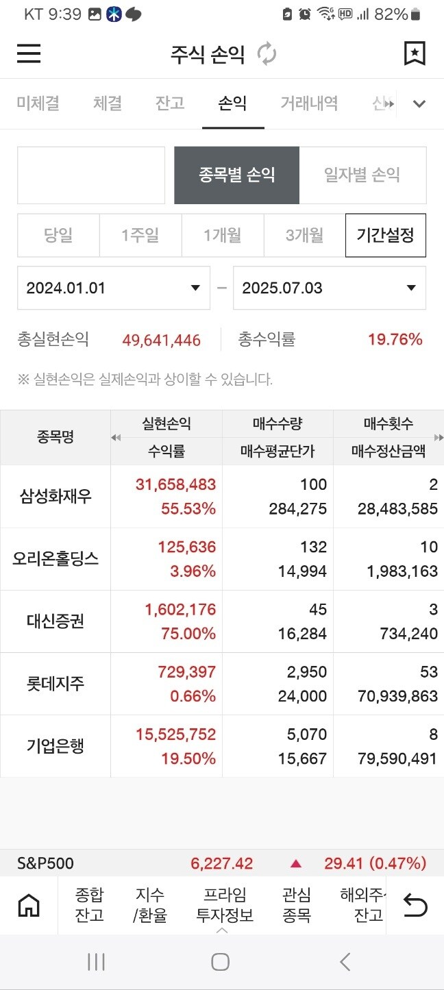 주식) 국장 완전히 정리하고 미장간다._2.jpg