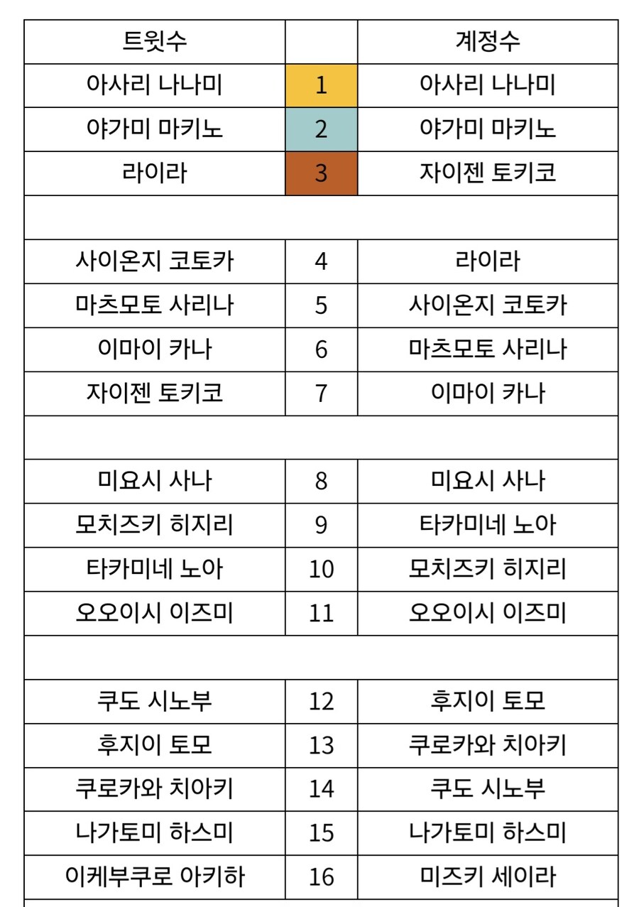 @)나도 담당 추억 간증이나 해볼까..._7.jpg