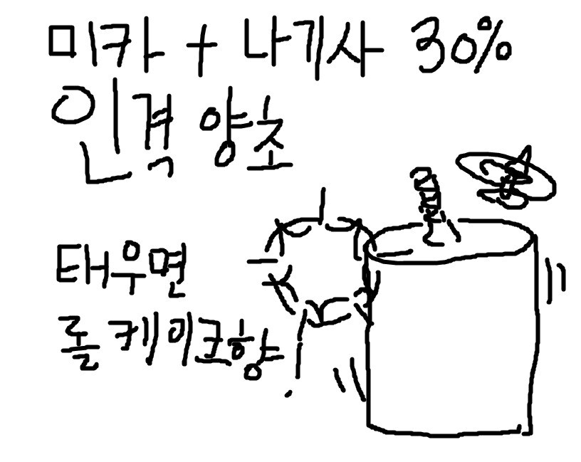 블루아카) 학생 인격 가공 제품_2.jpg