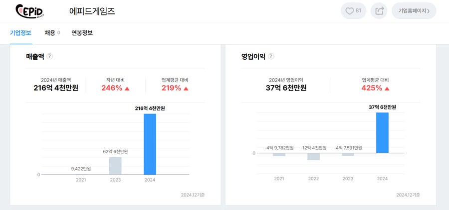 “블리자드 코리아 게 섯거라!!!”_2.png
