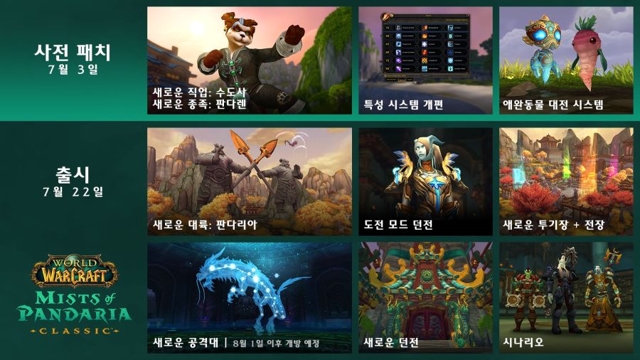 소판다, 와우 판다리아의 안개 클래식 출시 예정 사전 패치 출시_2.png