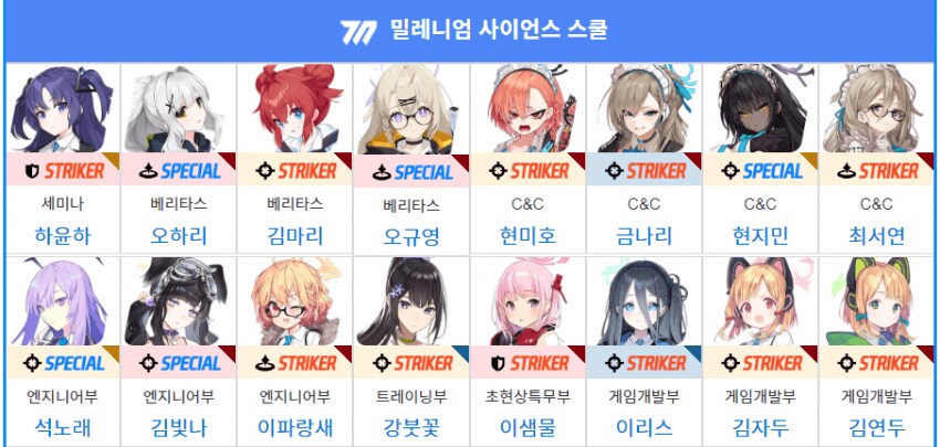 블루아카] 새천년과학고등학교.jpg_2.png
