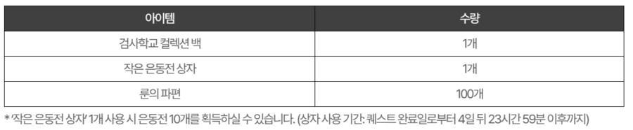 마비M) 100일 보상 정리_5.png