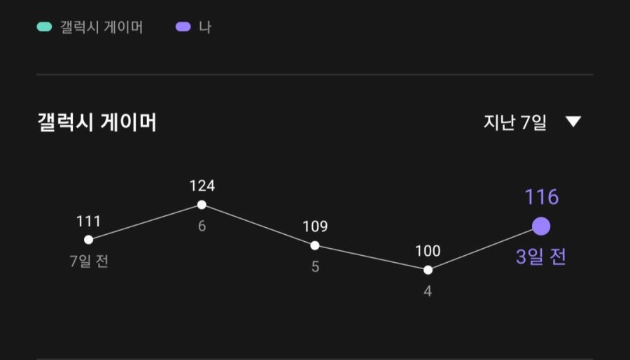 [호연]유저수 근황_1.jpg