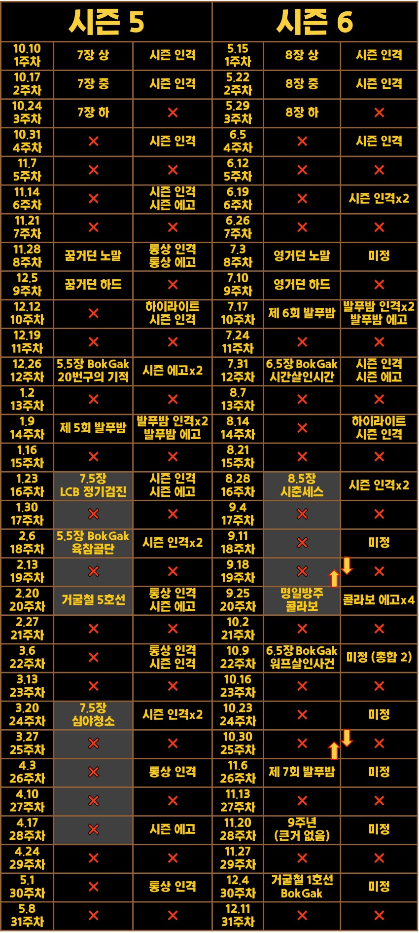 림버스) 일단 추정대로 가고는있는 이번 시즌_1.png