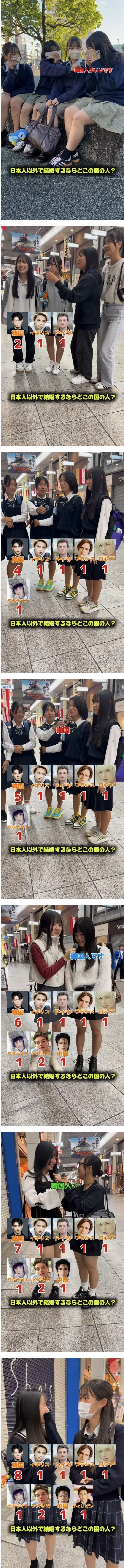 일본여자들이 결혼하고 싶어하는 남자 국적.jpg_1.jpg