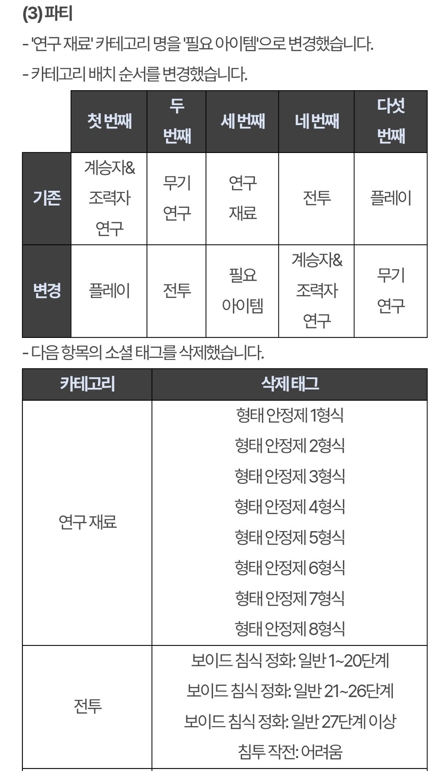 퍼스트 디센던트 핫픽스 1.2.22_13.jpg