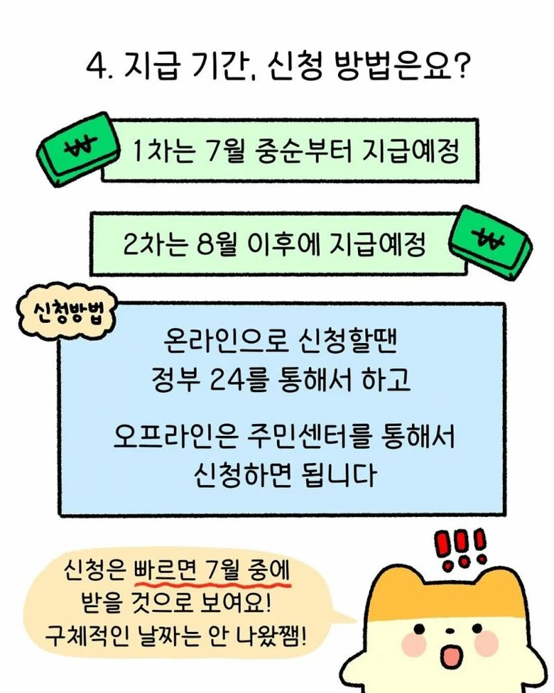 정부 지원금 25만원 간단정리 .manwha_4.webp